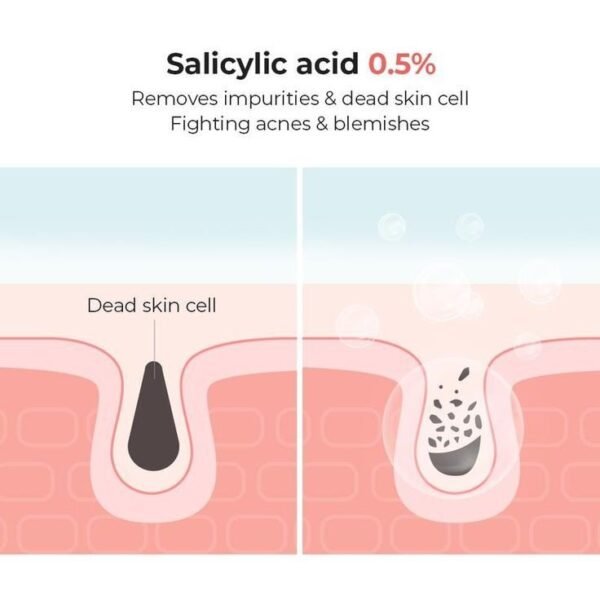 ⁦salicylic Acid daily cleanser 150ml
غسول السالسليك اليومي⁩ - الصورة ⁦3⁩
