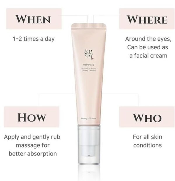⁦Revive Eye Serum : Ginseng + Retinalمصل تجديد حيوية منطقة العينين، الجينسينج + الريتينال، 1.01 أونصة سائلة (30 مل)⁩ - الصورة ⁦3⁩