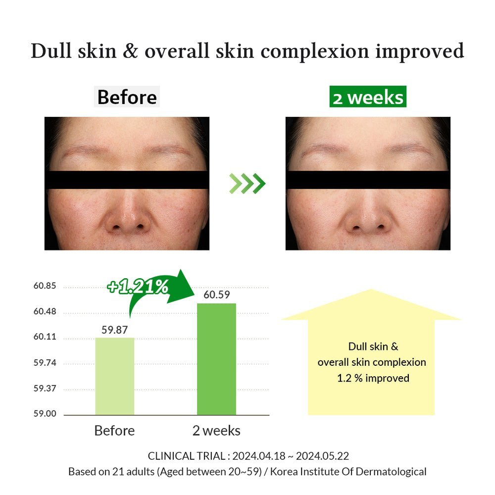 GENTLE VITAMIN C SERUM
سيروم فايتمن سي اللطيف 20% dr althea - الصورة 9