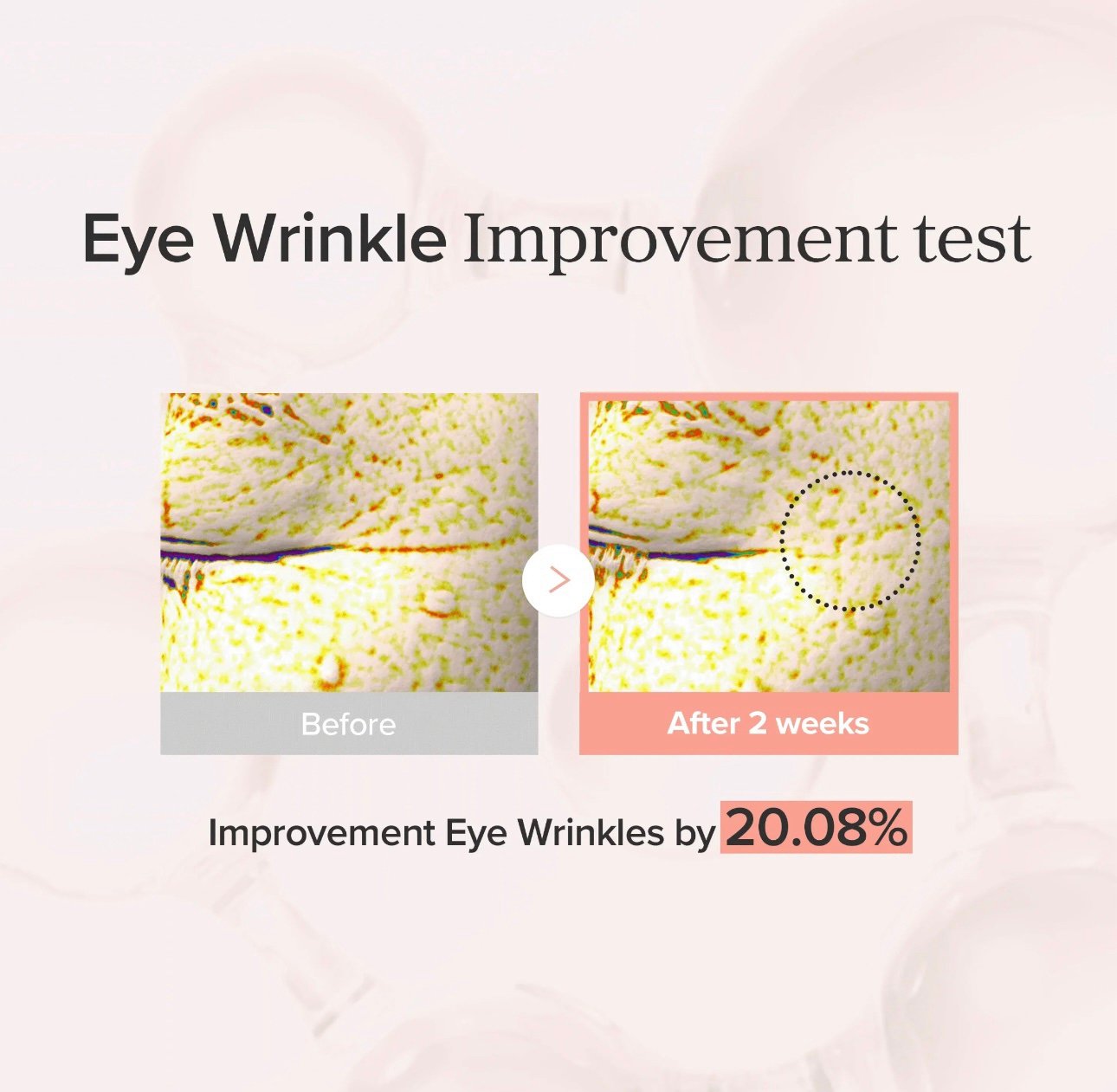 Revive Eye Serum : Ginseng + Retinalمصل تجديد حيوية منطقة العينين، الجينسينج + الريتينال، 1.01 أونصة سائلة (30 مل) - الصورة 4
