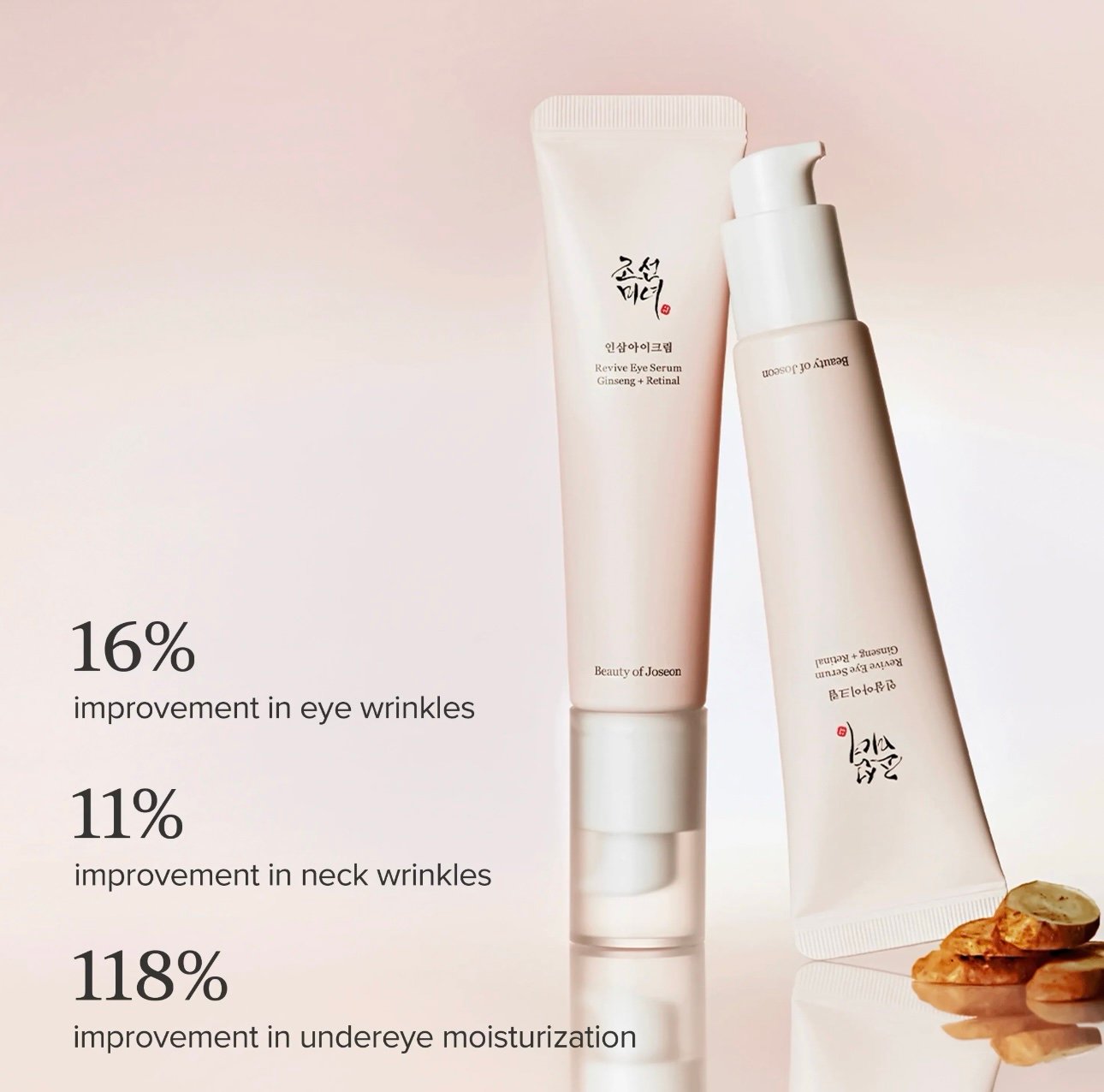 Revive Eye Serum : Ginseng + Retinalمصل تجديد حيوية منطقة العينين، الجينسينج + الريتينال، 1.01 أونصة سائلة (30 مل) - الصورة 2