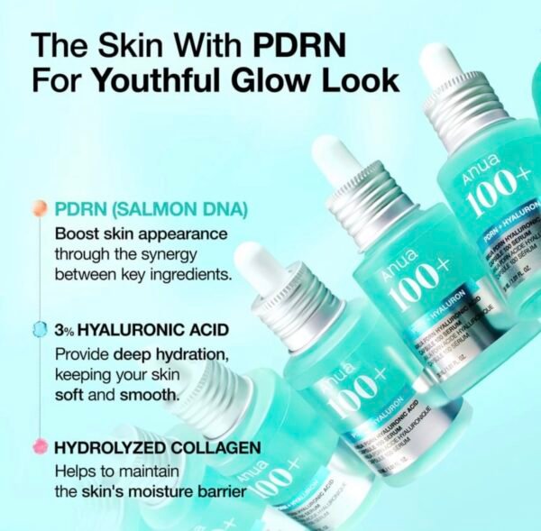 ⁦ANUA PDRN HYALURONIC ACID
CAPSULE 100 SERUM 30ml⁩ - الصورة ⁦3⁩