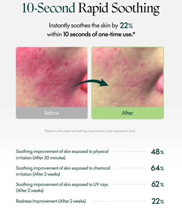 ⁦Purito SEOUL - Wonder Releaf Centella Serum Unscented سيروم تهدئة ودعم البشرة من بوريتو⁩ - الصورة ⁦4⁩