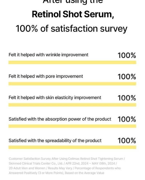 ⁦celimax - The Vita-A Retinol Shot Tightening Serum
سيليماكس سيروم الشد بالرتنول⁩ - الصورة ⁦9⁩