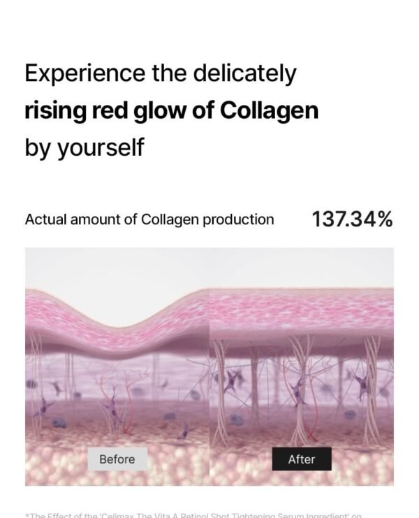 ⁦celimax - The Vita-A Retinol Shot Tightening Serum
سيليماكس سيروم الشد بالرتنول⁩ - الصورة ⁦4⁩