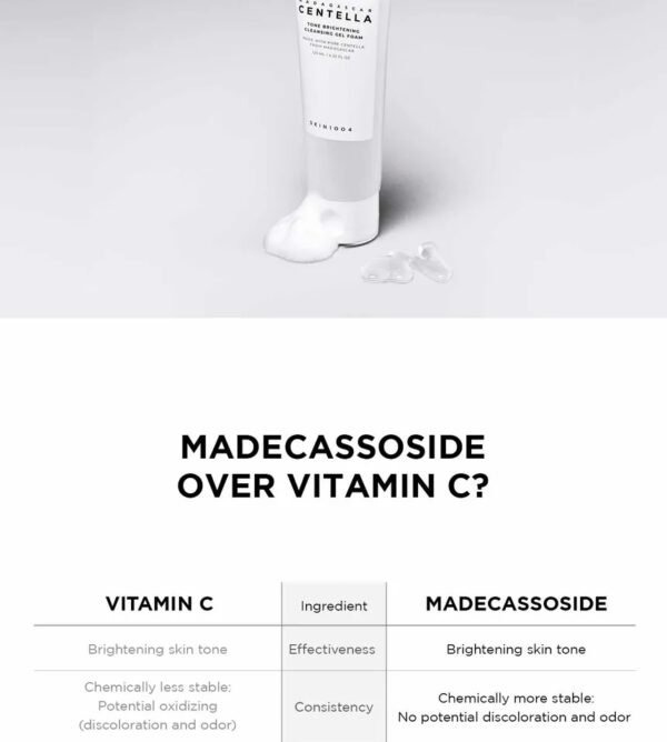 ⁦SKIN 1004 - Madagascar Centella Tone Brightening Cleansing Gel Foam غسول التفتيح سانتيلا⁩ - الصورة ⁦3⁩