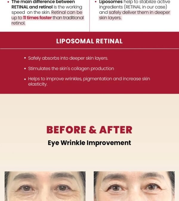 ⁦KSECRET - SEOUL 1988 Eye Cream : Retinal Liposome 4% + Fermented Bean⁩ - الصورة ⁦5⁩