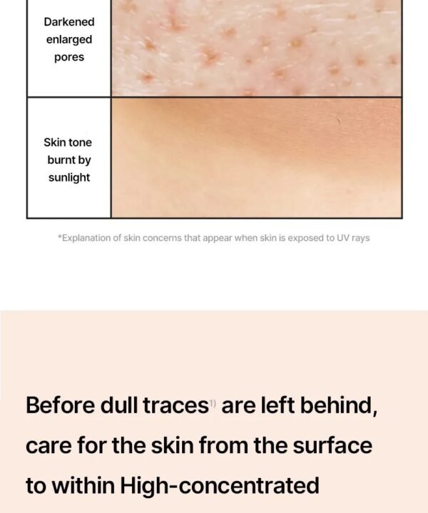 ⁦celimax - Pore+ Dark Spot Brightening Care Sunscreen واقي شمس سيليماكس للعناية بالبقع الداكنة 50مل⁩ - الصورة ⁦9⁩
