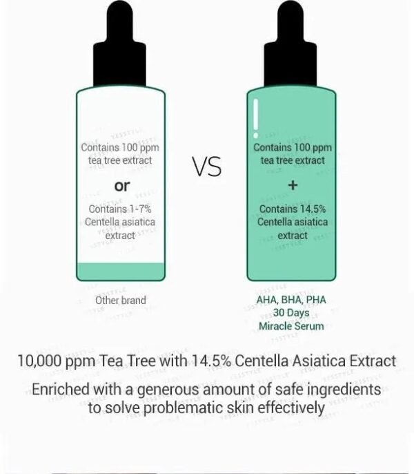 ⁦Some by mi serum سيروم المعجزة 
50ml⁩ - الصورة ⁦3⁩