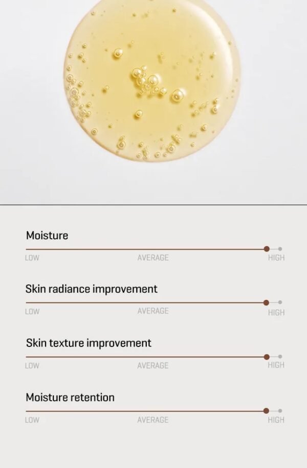 ⁦Some by mi serum 
سيروم فايتمن سي نقي 30 مل⁩ - الصورة ⁦4⁩