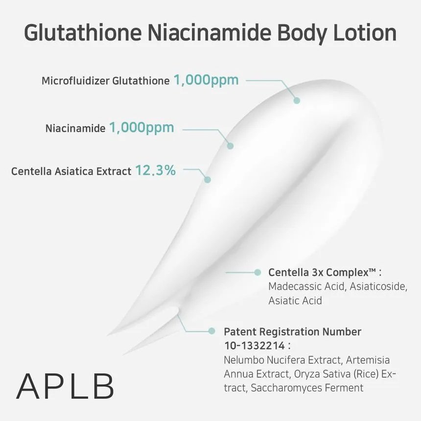 APLB - Glutathione Niacinamide Body Lotion
مرطب الجسم مفتح للمناطق 300 مل - الصورة 4