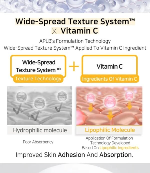 ⁦APLB - Retinol Vitamin C Vitamin E Body Lotion300ml
لوشن ترطيب فايتمن سي رتنول شد وتفتيح⁩ - الصورة ⁦6⁩